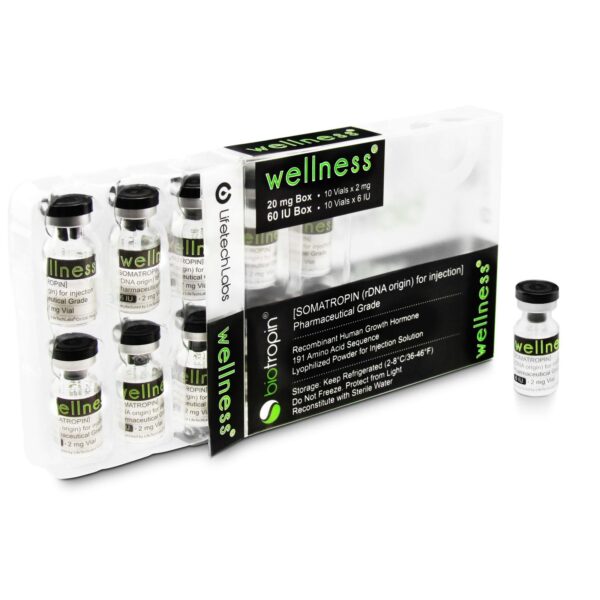 Biotropin Wellness